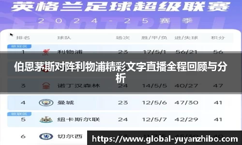 伯恩茅斯对阵利物浦精彩文字直播全程回顾与分析
